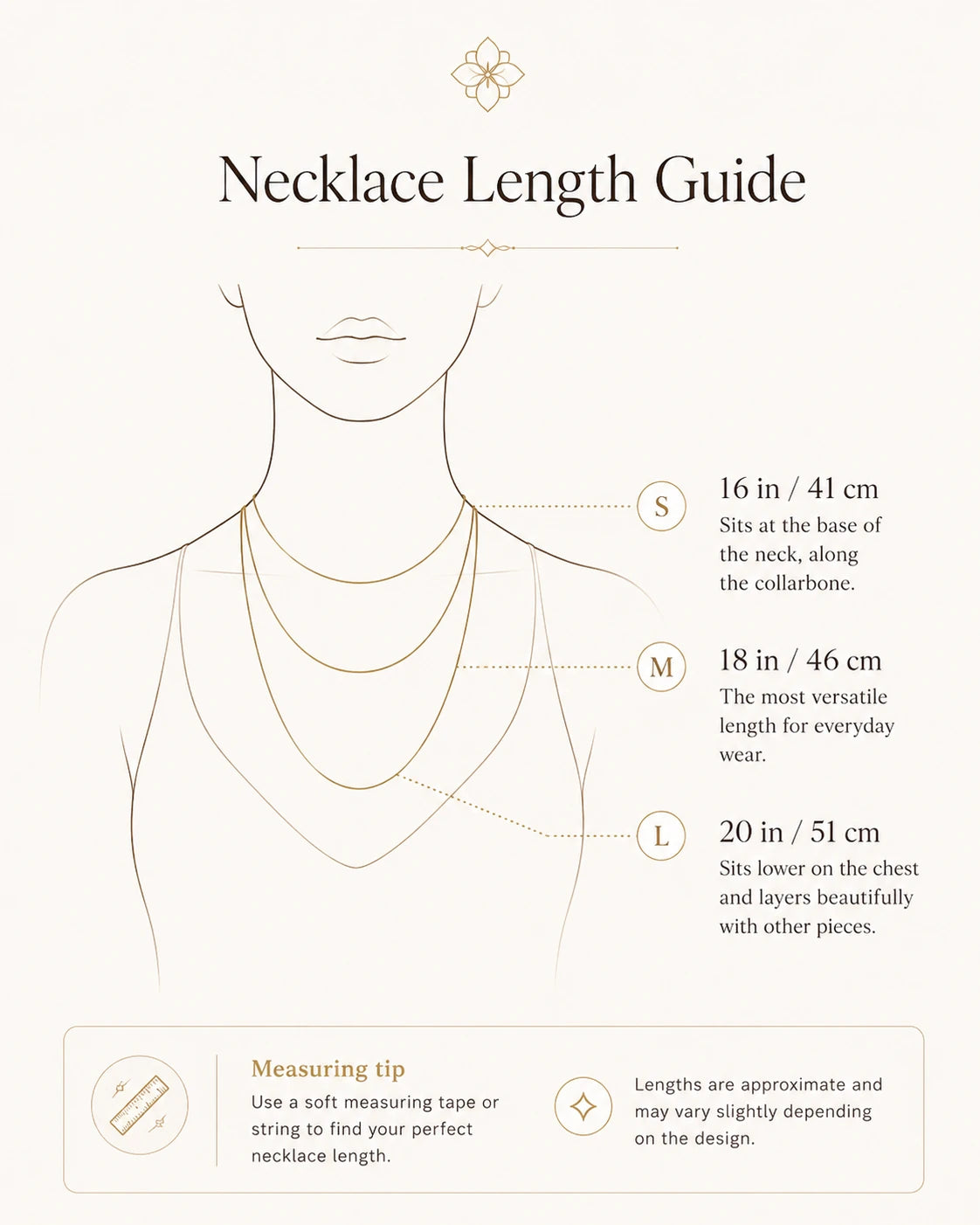 Necklace length illustration